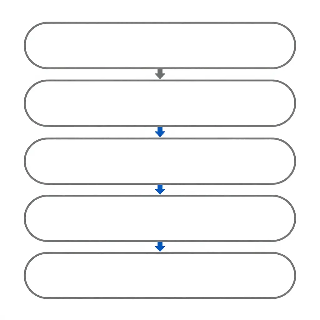 Clean flat 2D process flow diagram showing five connected boxes with arrows, representing the steps of a paint match from color code lookup through final match