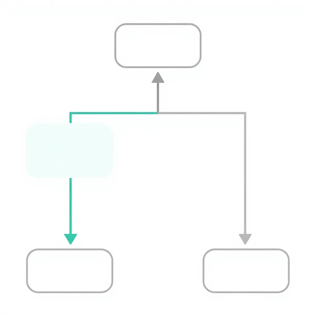 Minimal flat 2D top-down decision flow diagram: a start node branches on ER-6f nose stay presence, then on fairing bracket set availability, ending in two terminal nodes for a full fairing kit or a belly pan only